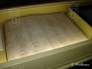 Het originele vreemdelingenboek staat nu onder glas tentoongesteld.